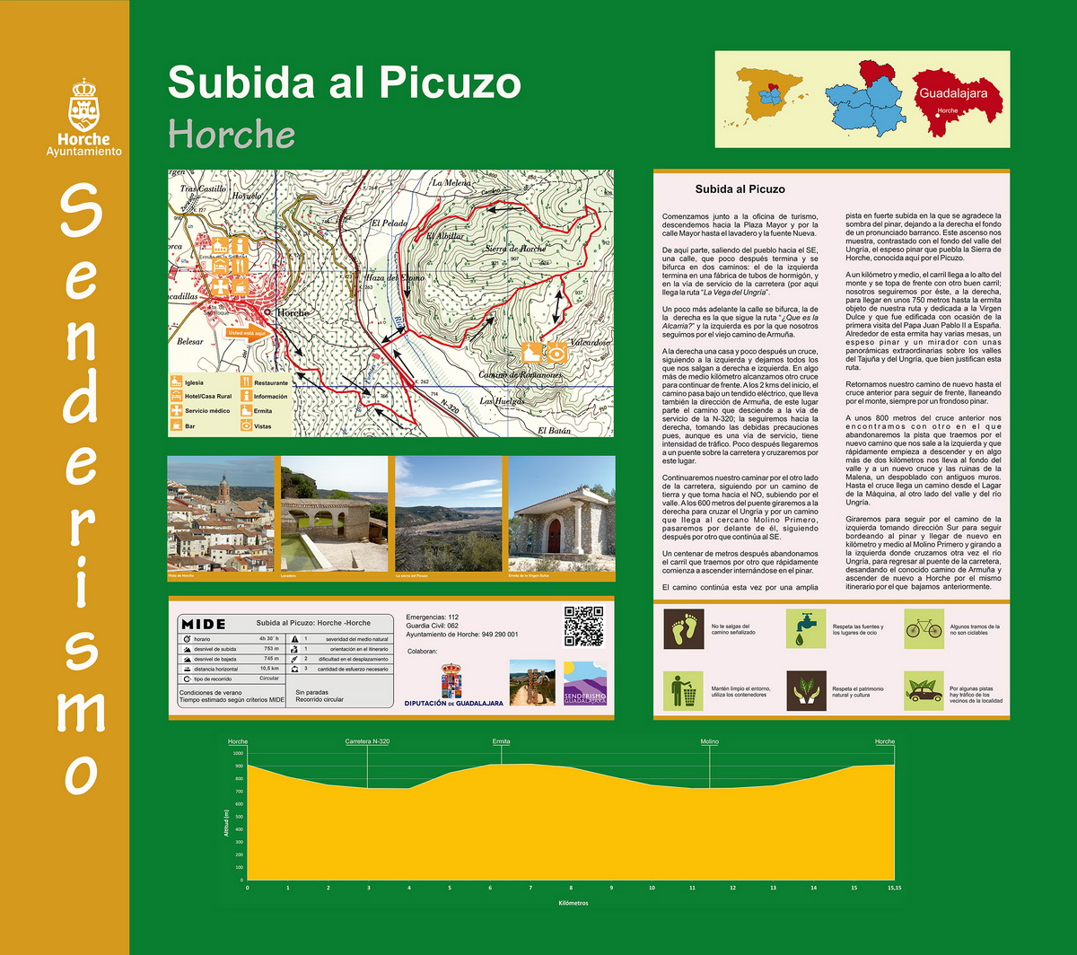 panel grande ruta picuzo red