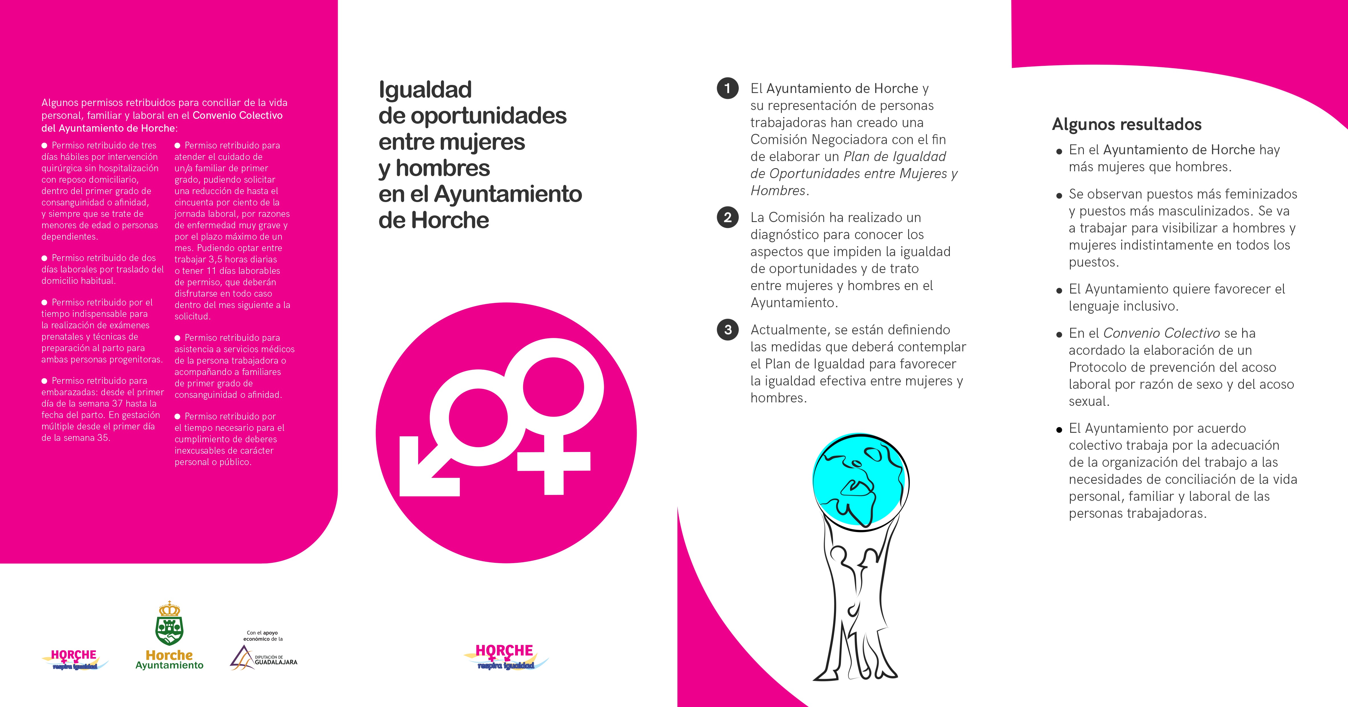 El Ayuntamiento de Horche elabora un nuevo Plan de Igualdad ...