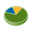 kcmpartitions.png