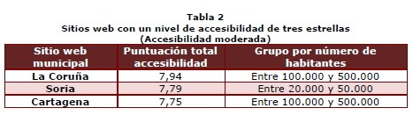 Tabla2_01.jpg