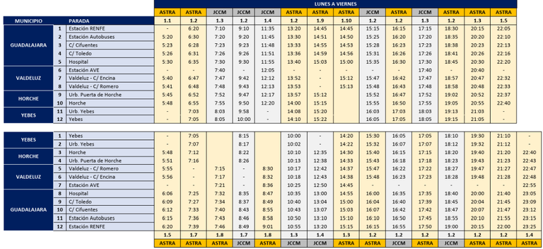 horche_horarios_autobuses_lunes_viernes.png
