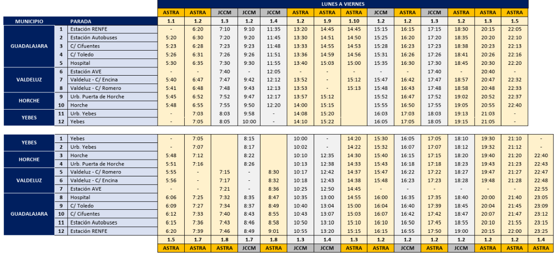 horche_horarios_autobuses_lunes_viernes.png
